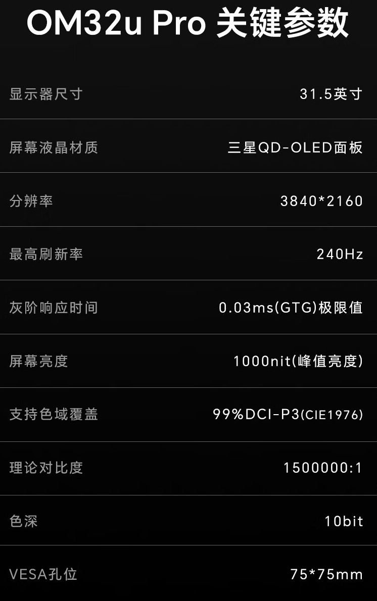 盛色推出“OM32uPro”32 英寸显示器：4K 240Hz QD-OLED，售 6499 元