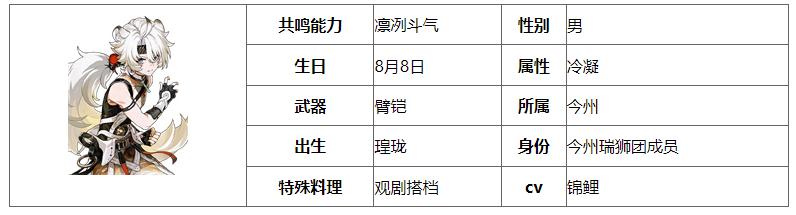 《鸣潮》凌阳培养攻略及技能介绍