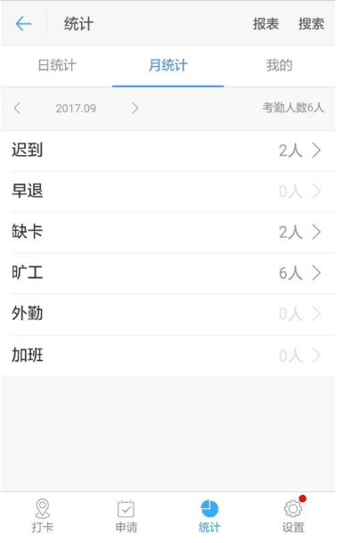 钉钉怎么导出考勤数据 导出考勤数据的操作方法