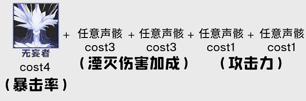 《鸣潮》漂泊者湮灭玩法介绍