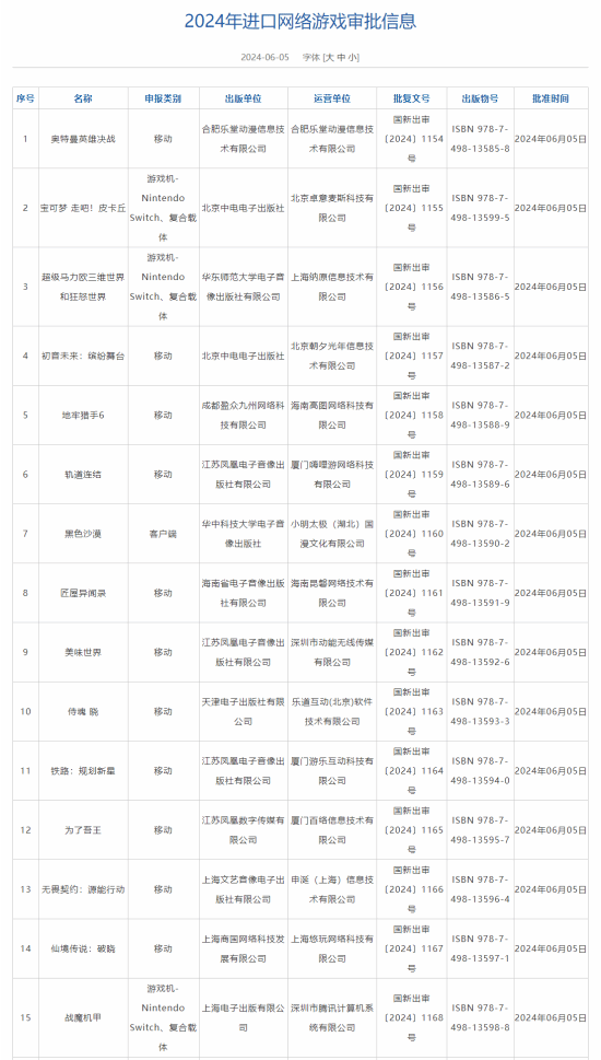 6月进口游戏版号公布：《黑沙》《无畏契约》手游等