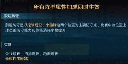 中职篮全力以赴怎么设置阵容 中职篮全力以赴阵容搭配技巧