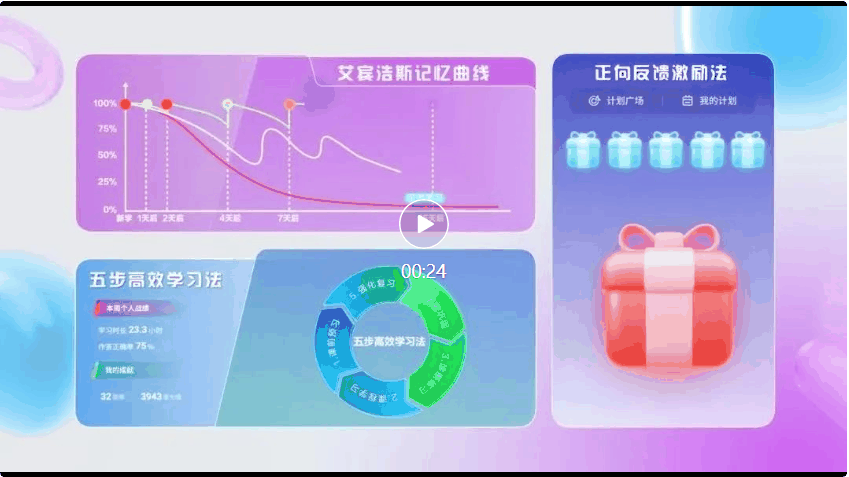 辅导作业这么费劲的事，还是交给这个大模型吧