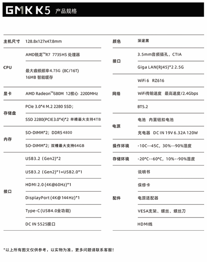 极摩客 K5 迷你主机今日首销：R7-7735HS、双 2.5G 网口，1688 元起