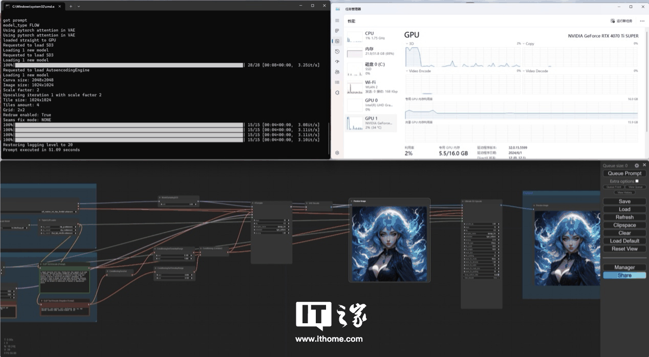 Stable Diffusion 3 搭建教程及官方实例演示，影驰 GeForce RTX 4070 Ti SUPER 星曜 OC 瞬间跑满