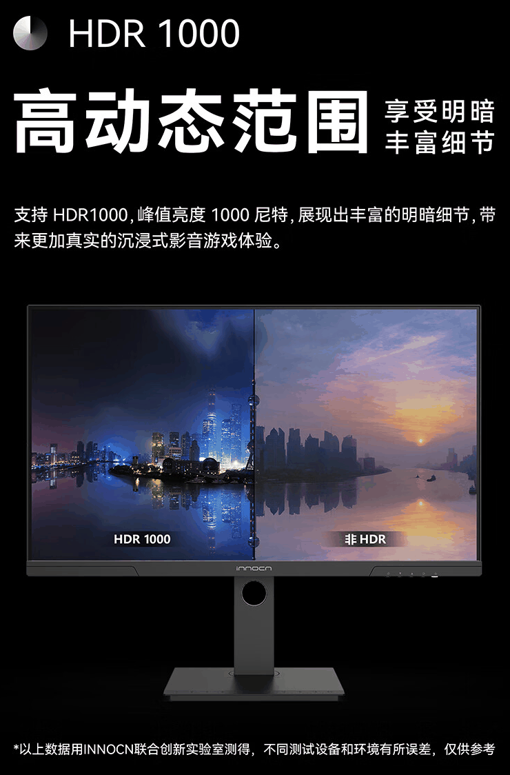 联合创新 27 英寸显示器 27M3U 开售：4K 60Hz + 65W USB-C PD，1699 元