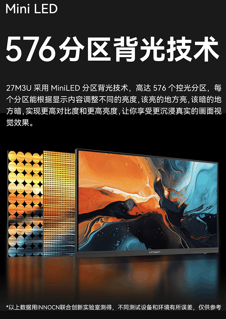 联合创新 27 英寸显示器 27M3U 开售：4K 60Hz + 65W USB-C PD，1699 元