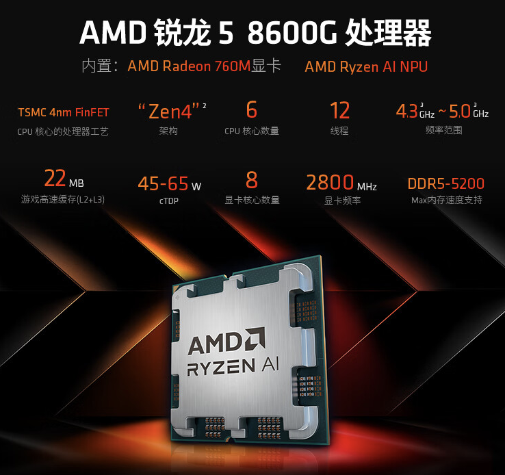 最高降幅 13%，AMD 海外下调锐龙 8000G 系列 APU 售价