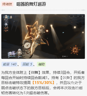 《崩坏星穹铁道》开拓者同谐技能分析