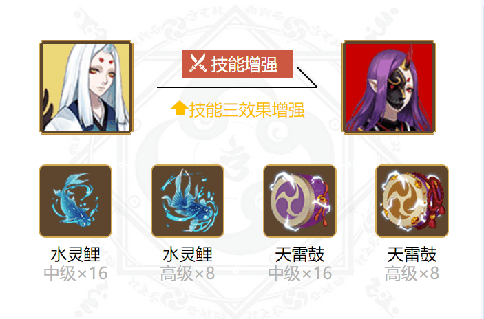 阴阳师妖琴师御魂搭配2024