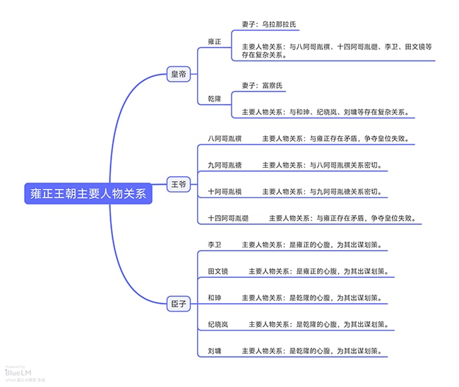 iQOO Pad2 Pro怎么样 iQOO Pad2 Pro详细评测插图28