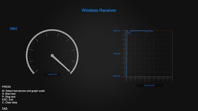 星闪4K连接+镁合金按键: 达尔优A980Pro电竞鼠标测评插图14