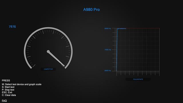 星闪4K连接+镁合金按键: 达尔优A980Pro电竞鼠标测评插图16