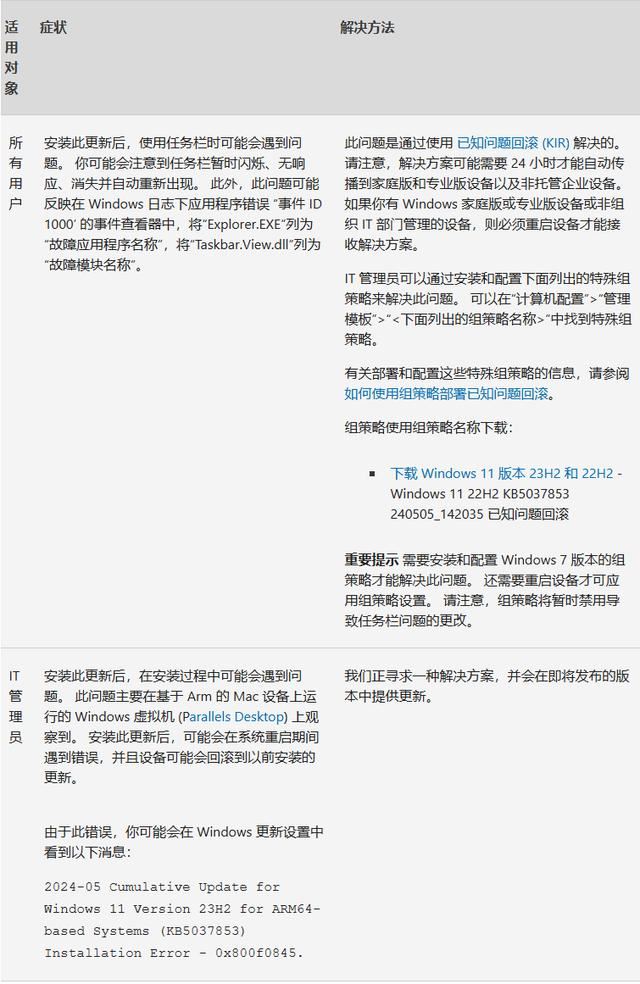 谨慎升级! Win11 KB5037853更新存在安装 Bug插图