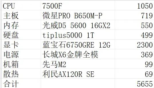 真正懂CPU的人最终都选择了哪些处理器?插图6