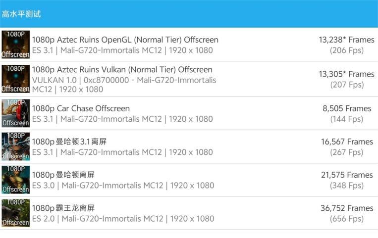 iQOO Pad2 Pro好不好用 iQOO Pad2 Pro使用体验插图11