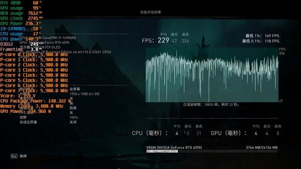 锐龙77800X3D与i9-14900K该怎么选? 7800X3D VS 14900K游戏对比评测插图6