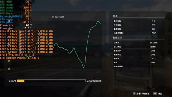 锐龙77800X3D与i9-14900K该怎么选? 7800X3D VS 14900K游戏对比评测插图16