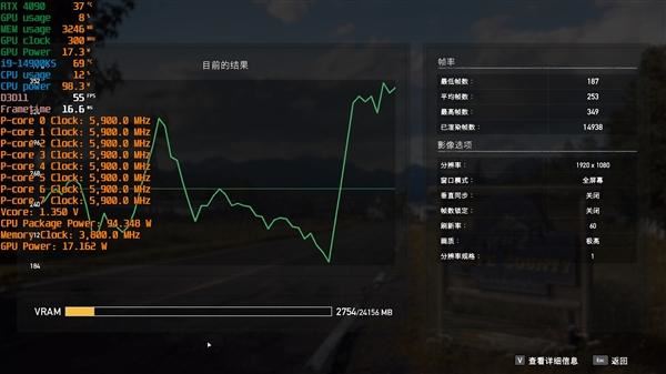 锐龙77800X3D与i9-14900K该怎么选? 7800X3D VS 14900K游戏对比评测插图18