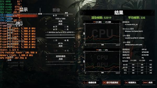 锐龙77800X3D与i9-14900K该怎么选? 7800X3D VS 14900K游戏对比评测插图30