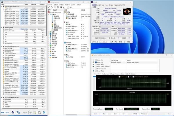 锐龙77800X3D与i9-14900K该怎么选? 7800X3D VS 14900K游戏对比评测插图90