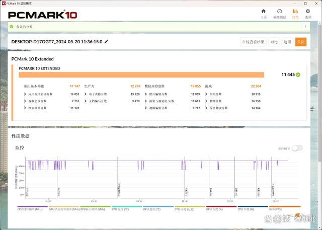 小还轻! 影驰RTX 4060+九州风神CH160 ITX小机箱组装机分享插图76