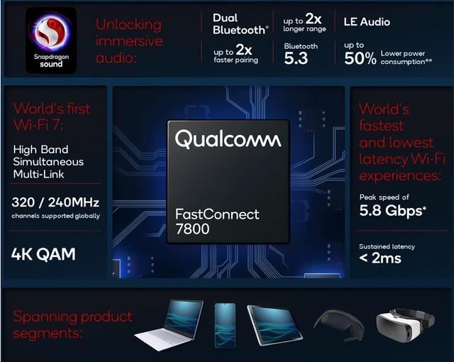 14900K+Z790+RTX4080S游戏性能如何? 高端海景房主机组装教程插图20