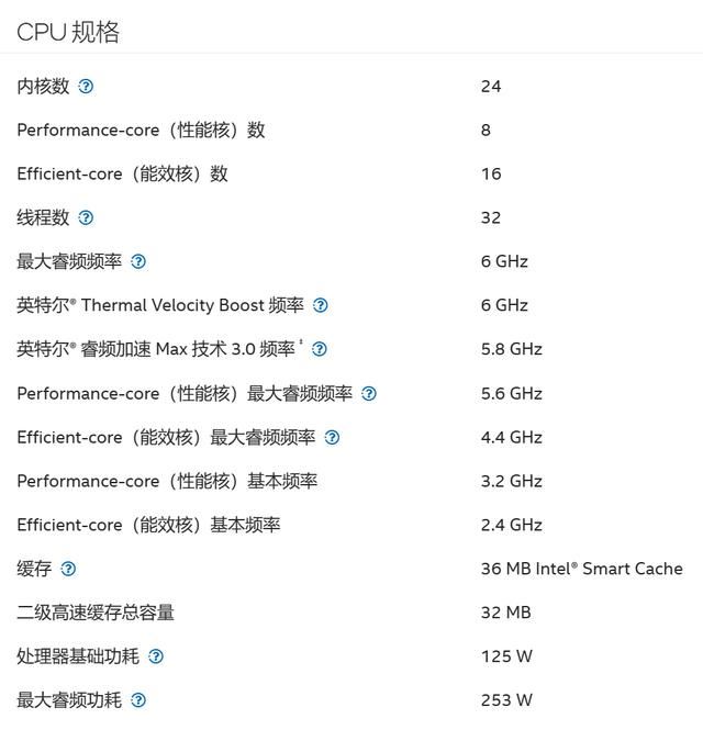 14900K+Z790+RTX4080S游戏性能如何? 高端海景房主机组装教程插图26