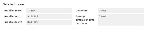 14900K+Z790+RTX4080S游戏性能如何? 高端海景房主机组装教程插图94