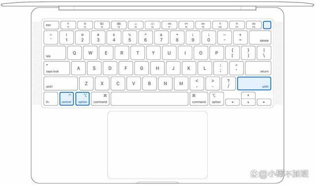 Macbook笔记本死机了? 按这几个键就能快速恢复插图8