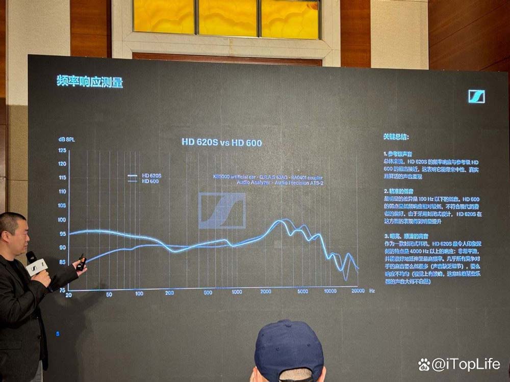 封闭式设计媲美开放耳机:森海塞尔HD 620S耳机详细测评插图8