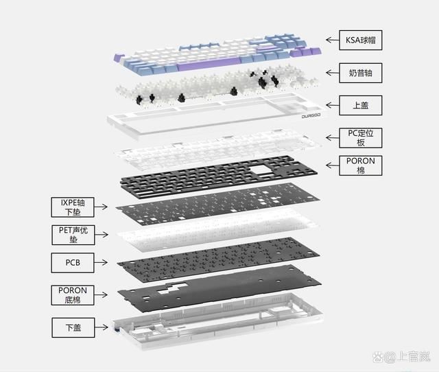 杜伽K100系列键盘奶昔轴和白瓷轴有什么不同? 杜伽K100机械键盘测评插图40