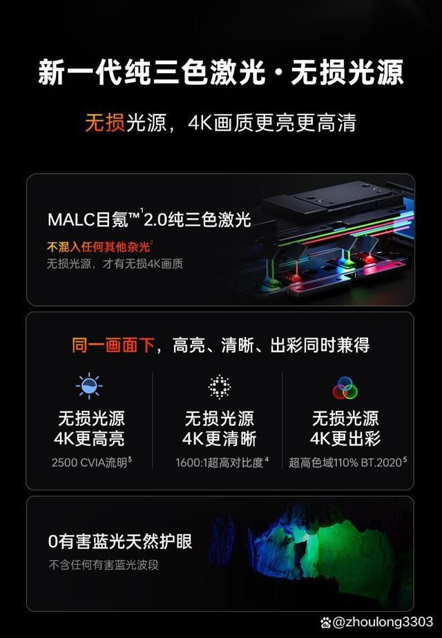 坚果N1S Pro投影仪值得买吗? 坚果N1S Pro 4K至臻版新品参数介绍插图2