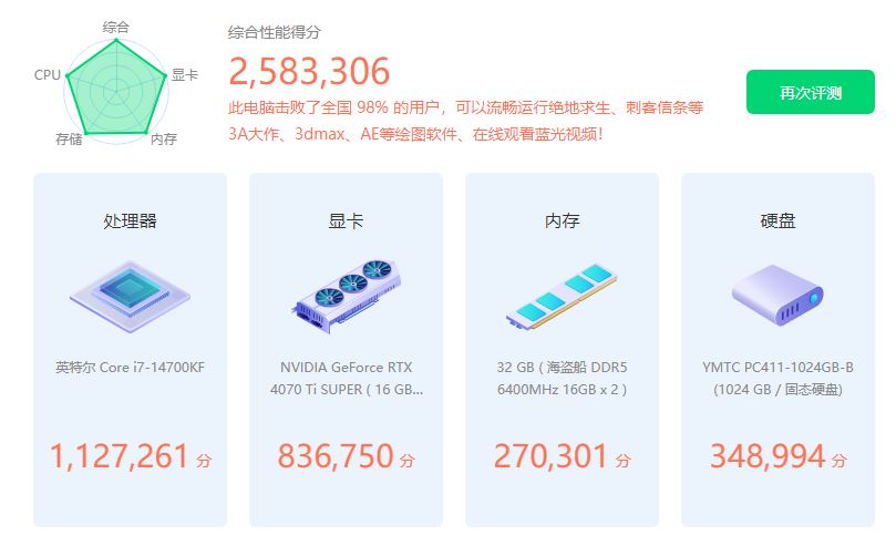 高性能海景房主机怎么选? 微星MAG宙斯盾GX主机评测插图50