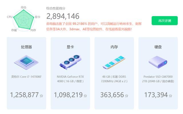 稳定运行8000MHz 宏碁掠夺者DDR5内存Hermes冰刃测评插图40