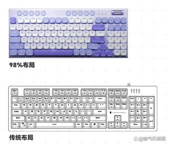 职场办公神器 雷神K96三模矮轴机械键盘体验测评插图16