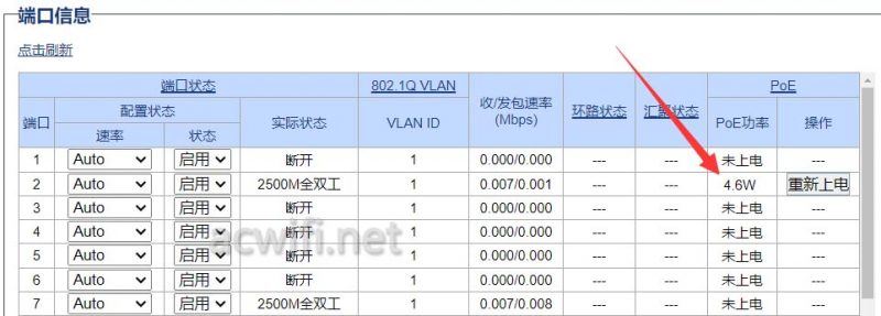 双频BE5100面板AP! TP-LINK TL-7AP5100HI-PoE拆机测评插图12