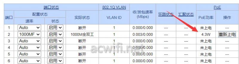 双频BE5100面板AP! TP-LINK TL-7AP5100HI-PoE拆机测评插图14