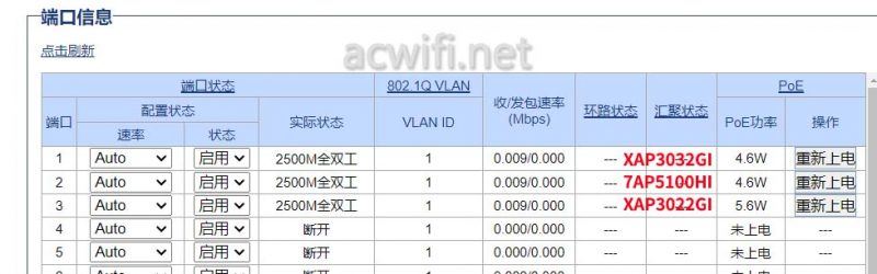 双频BE5100面板AP! TP-LINK TL-7AP5100HI-PoE拆机测评插图18