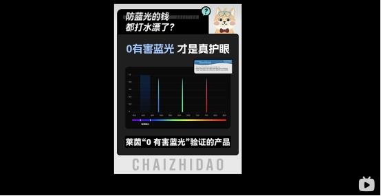 全球首款“0%有害蓝光”验证产品！Vidda靠硬技术实力征服莱茵