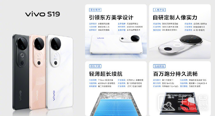 vivo S19和vivo S18的参数对比