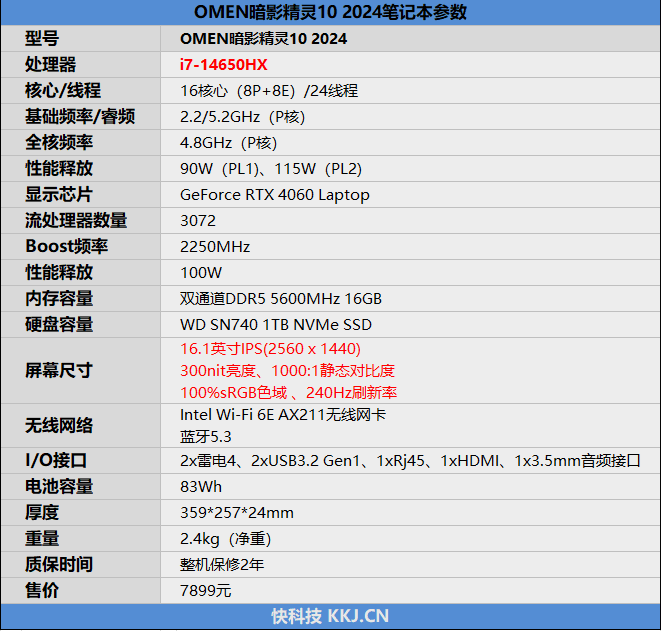 惠普暗影精灵10 2024游戏本评测：为游戏而生的酷睿14代i7-14650HX诚意十足