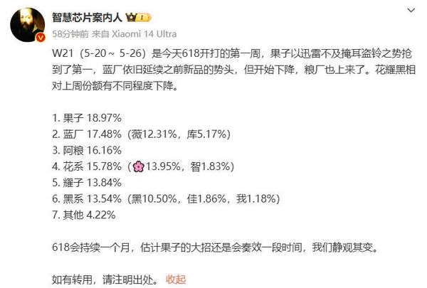 最新中国手机销量排名：苹果重回第一 小米升至第三