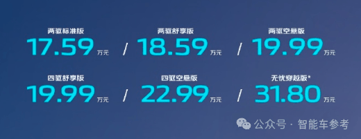 城市越野 长安深蓝G318拉萨上市：将CDC+空悬打到20万以下