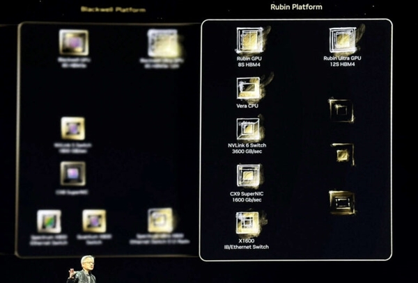 首次支持8层HBM4内存！黄仁勋官宣NVIDIA下代AI芯片Rubin