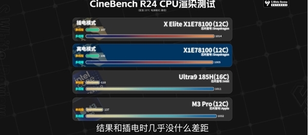 骁龙X系列AI PC实测：超级省电