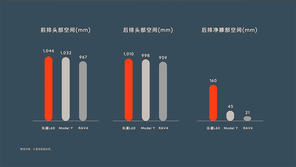 纯电赛道卷疯了！蔚来小鹏新车都用比亚迪电池 轿跑SUV全覆盖