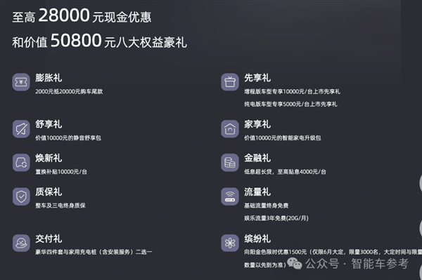 6座奶爸车新卷王19万开卖：理想的成功 武汉要复制