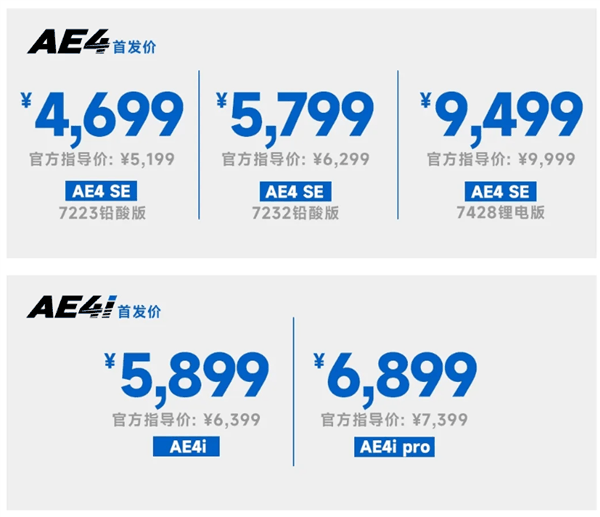 4699元 极核AE4电动摩托车发布：车规级毫米波雷达、极速65km/h