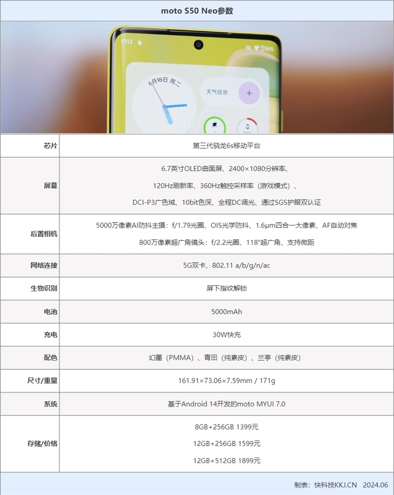 moto S50 Neo评测：质感浑然天成 AI加持如有神助 能用16小时的工作神机